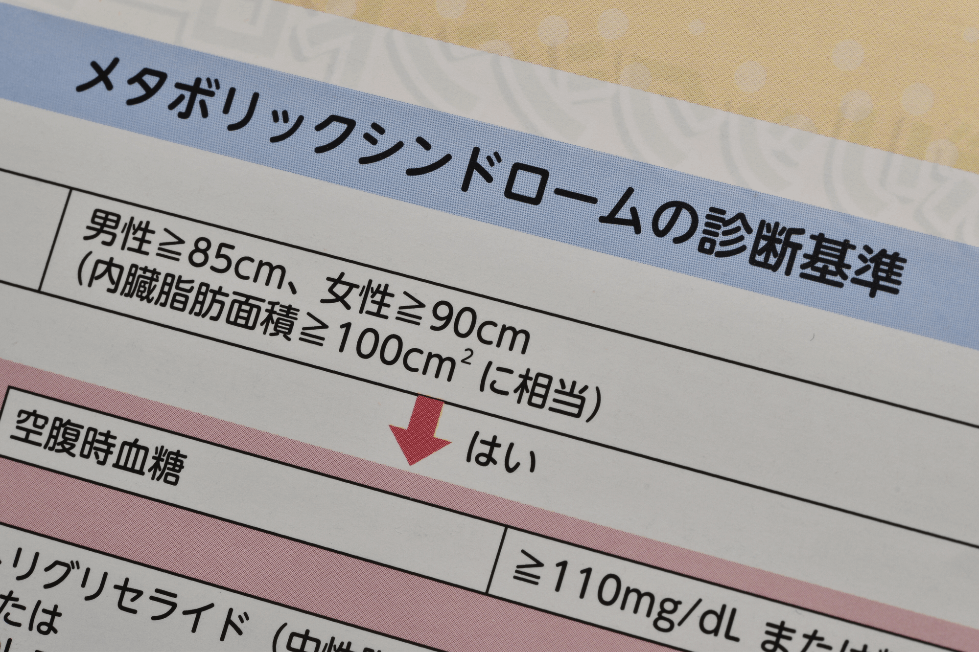 内臓脂肪は、どのくらいたまると生活習慣病リスクが高くなるの？メタボリックシンドロームの診断基準のイメージ写真