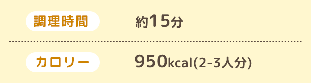 調理時間 約15分、カロリー 950kcal（2～3人分）