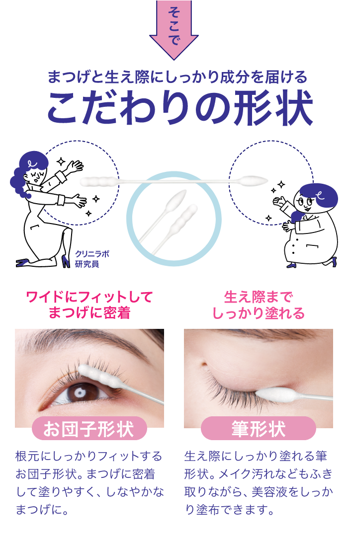 まつげ美容液｜クリニラボ｜ 大正製薬