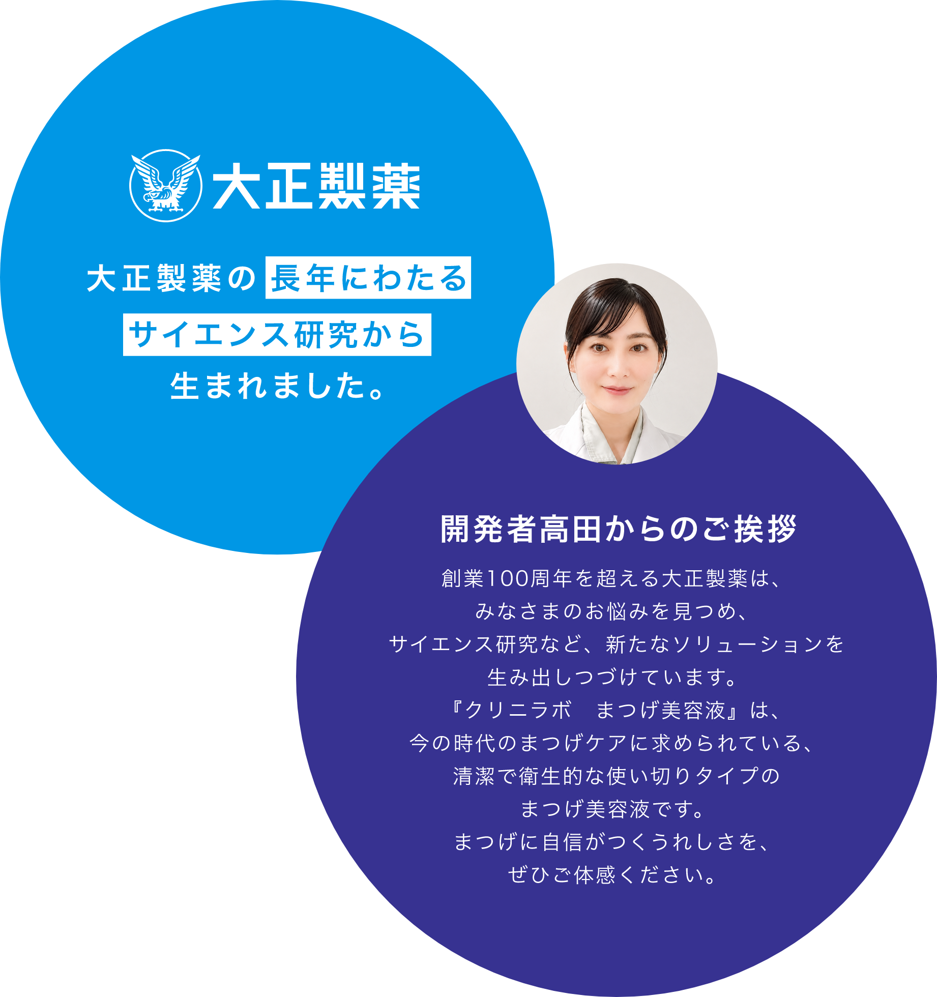 開発者高田からのご挨拶創業100周年を超える大正製薬は、 みなさまのお悩みを見つめ、 サイエンス研究など、新たなソリューションを 生み出しつづけています。 『クリニラボ　まつげ美容液』は、 今の時代のまつげケアに求められている、 清潔で衛生的な使い切りタイプの まつげ美容液です。 まつげに自信がつくうれしさを、 ぜひご体感ください。