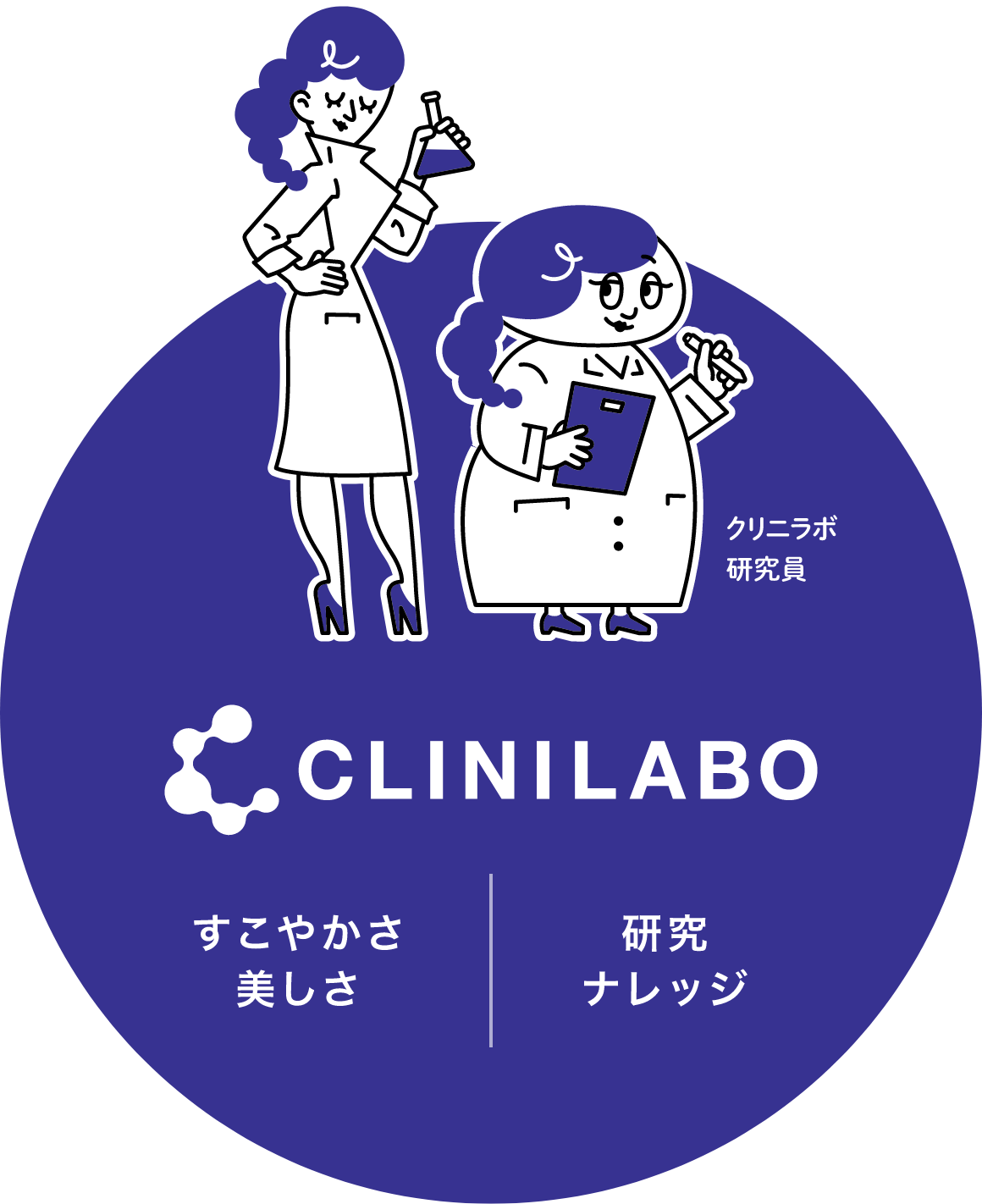 CLINILABO すこやかさ美しさ研究ナレッジ