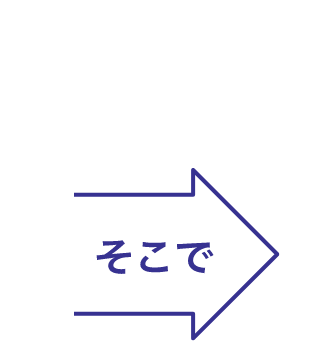 そこで