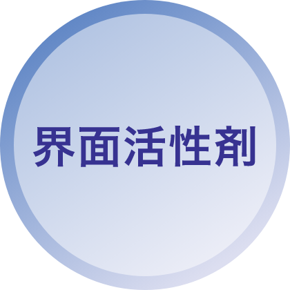 界面活性剤