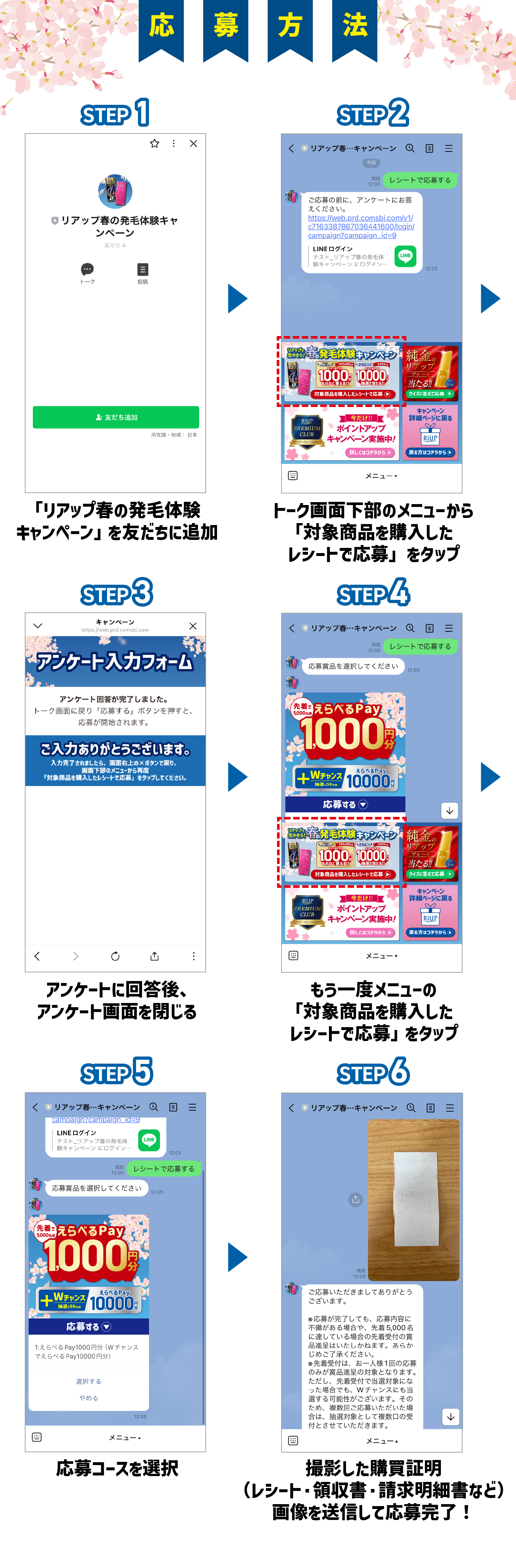 応募方法