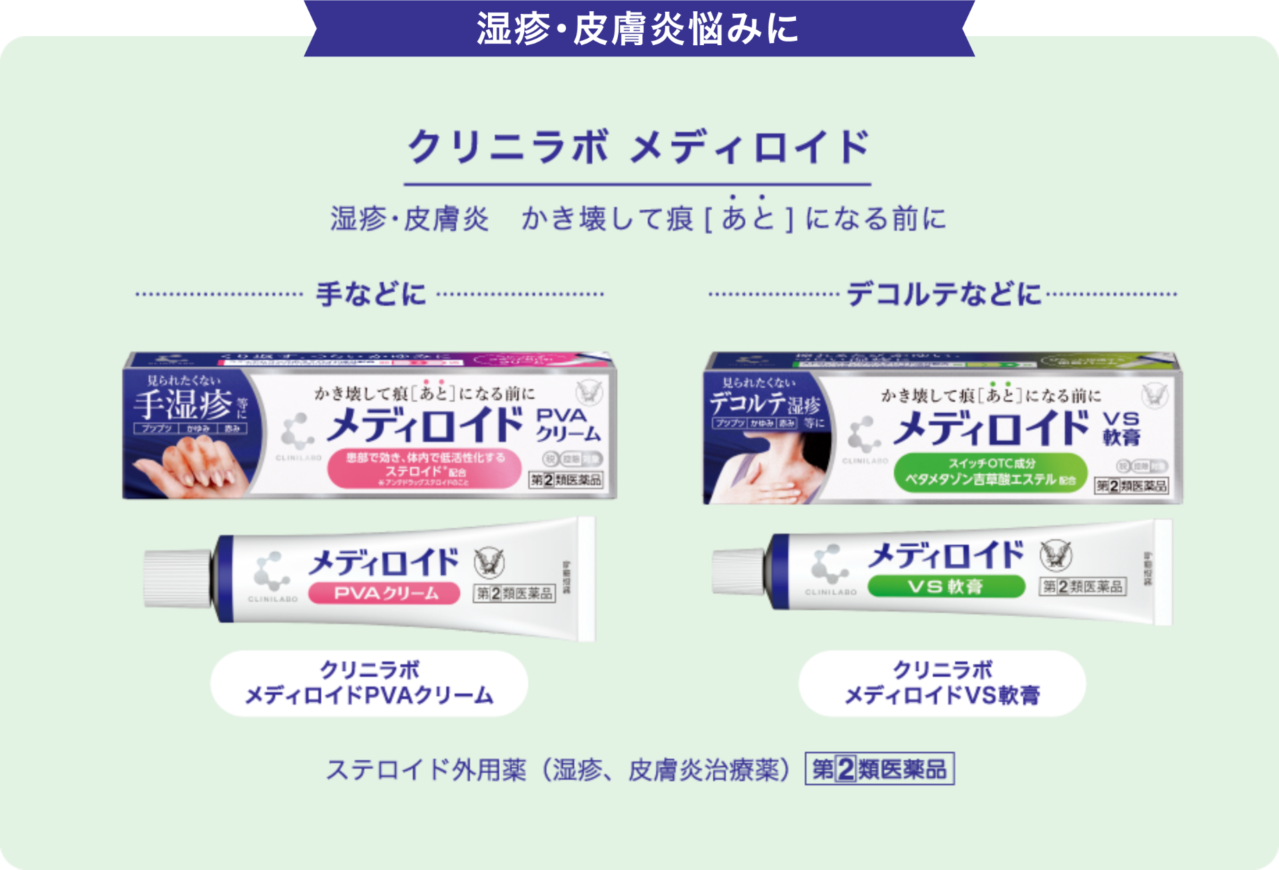 湿疹・皮膚炎悩みに クリニラボメディロイド