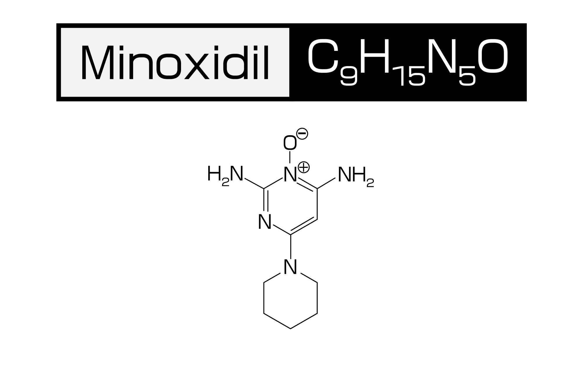 ミノキシジル（Minoxidil）は成分名
