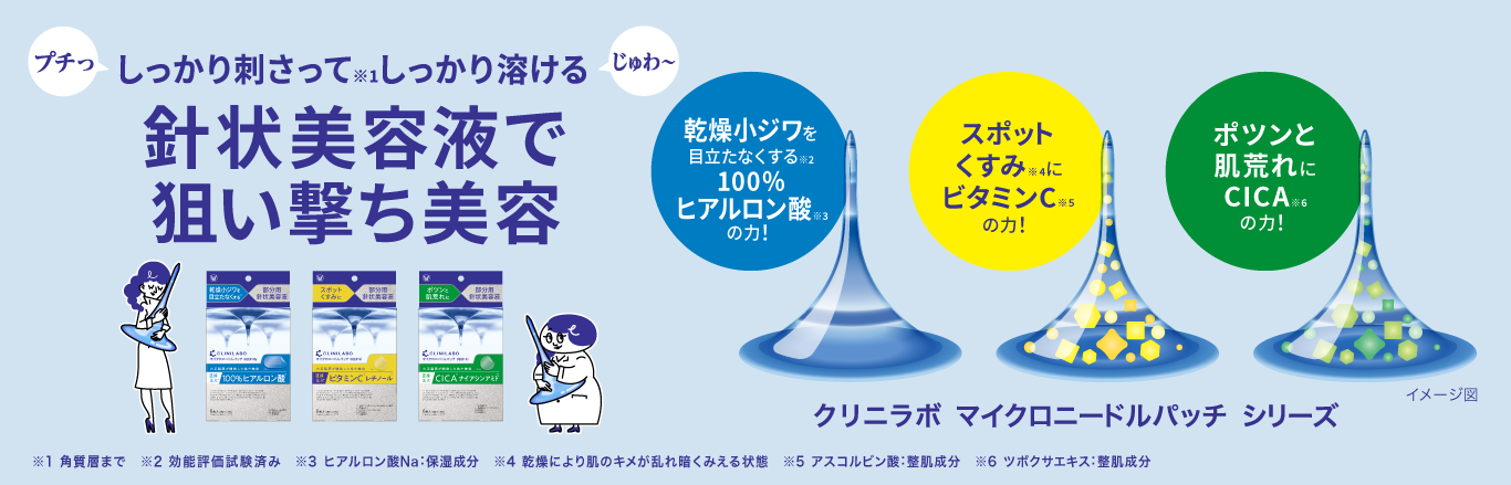 クリニラボマイクロニードルパッチブランドサイトへ遷移するキービジュアル
