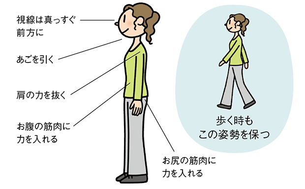 日常の「これ」を変えるだけ！ 肩こり・腰痛 3つの予防習慣