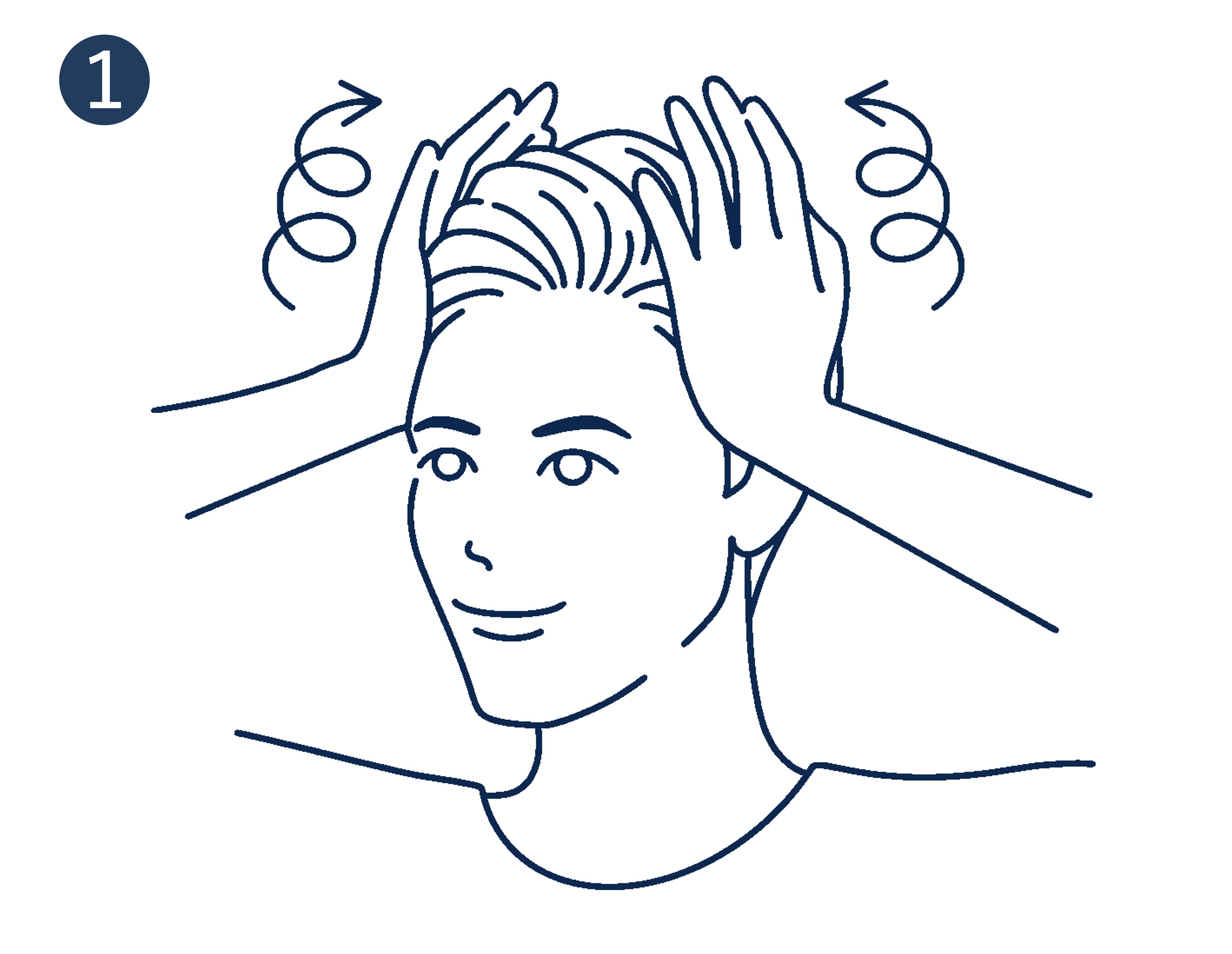 頭皮マッサージの方法①両手で頭を軽くつかみ、親指の腹を耳の上に置きます。次に、手のひらをこめかみより少し上にあてて、押し上げるようにぐるぐる回しながら、頭の上までほぐしていきます