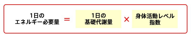 大人にも分泌されている「成長ホルモン」はダイエットの味方！