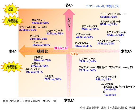 姿勢、猫背が気になる人におすすめ「ニーリングサイドキック」