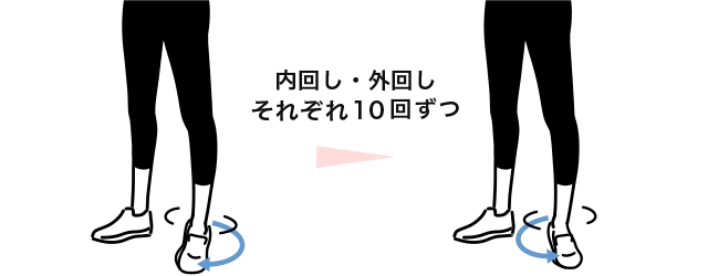 内回し・外回し　それぞれ10回ずつ