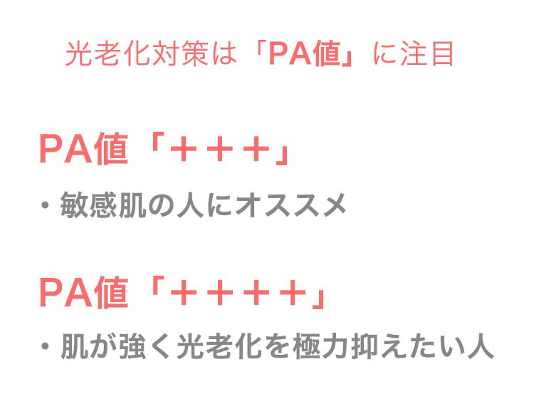 光老化対策は「PA値」に注目　PA値+++は敏感肌の人にオススメ　PA値++++は肌が強く光老化を極力抑えたい人