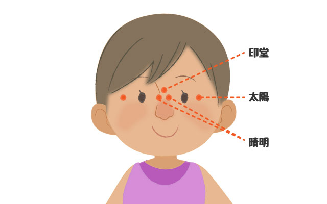 頭重感・目の疲れに効果のあるツボ