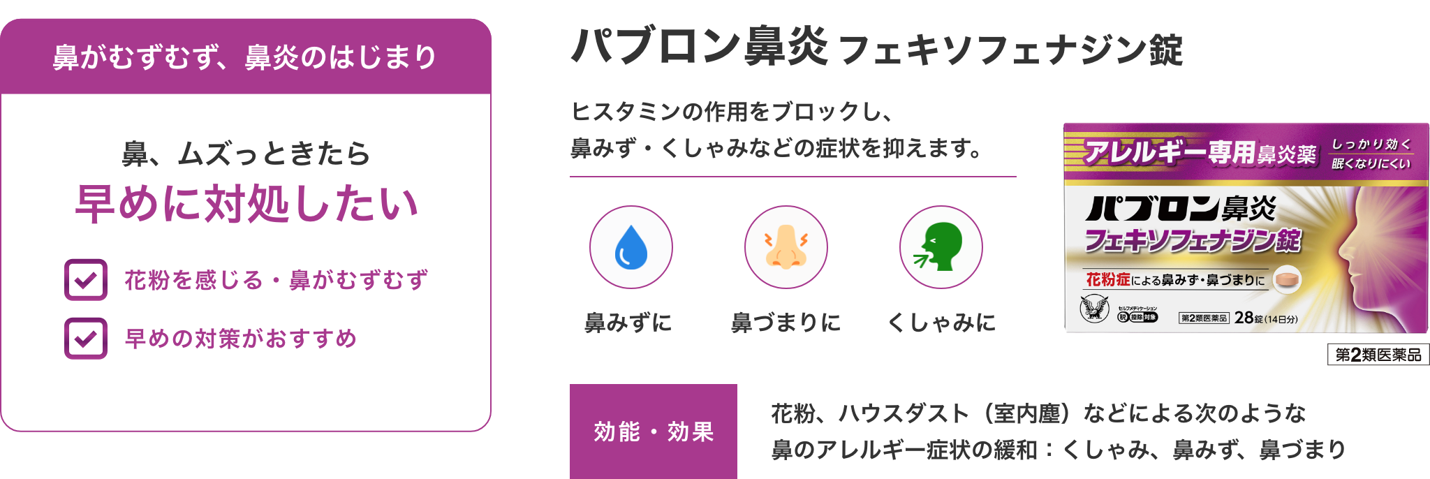 鼻がむずむず、鼻炎のはじまりパブロン鼻炎フェキソフェナジン錠