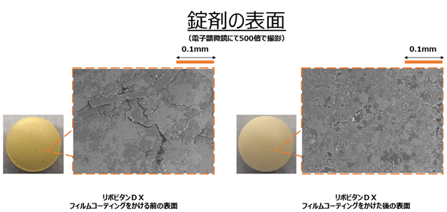 リポビタンゼリーVCの製品画像