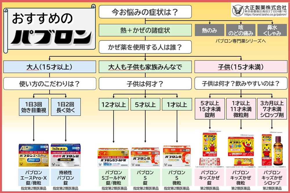 リポビタンゼリーVCの製品画像