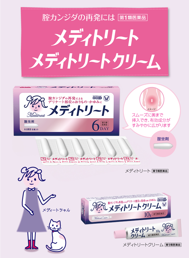 メディトリートキービジュアル画像