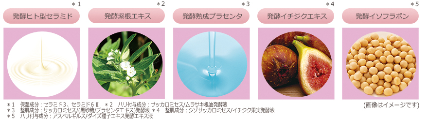 リポビタンゼリーVCの製品画像