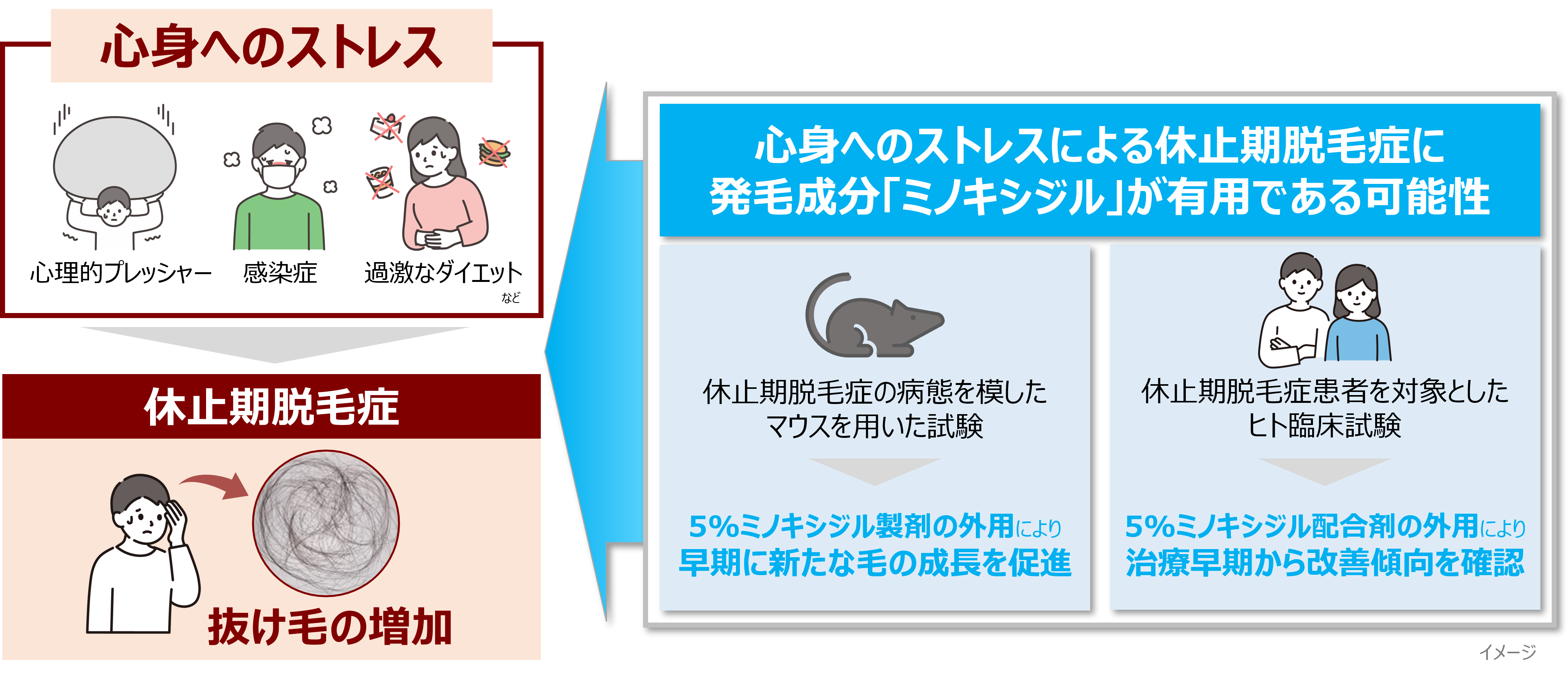 リポビタンDバレンタイン限定ボトルのリリース用画像