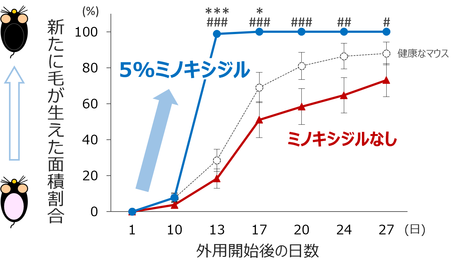 リポビタンDバレンタイン限定ボトルの画像