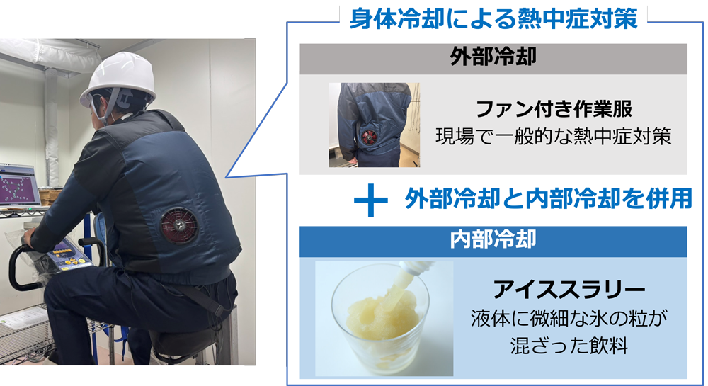 リリースのキービジュアル画像