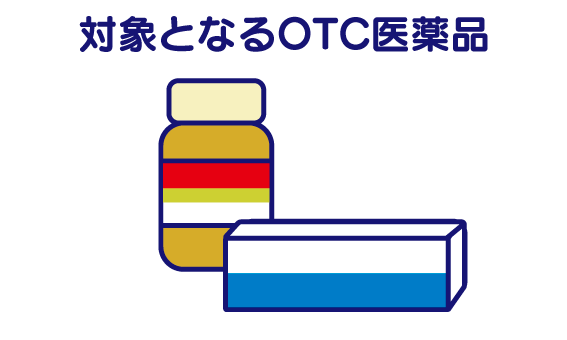 対象となるOTC医薬品