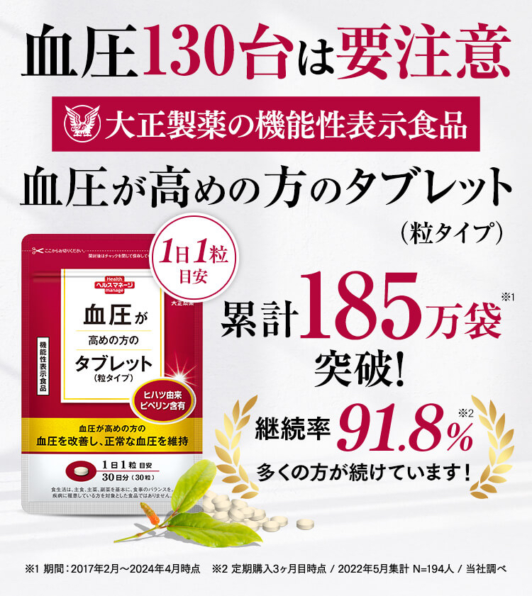 血圧130台は要注意 血圧が高めの方のタブレット 累計185万袋突破！