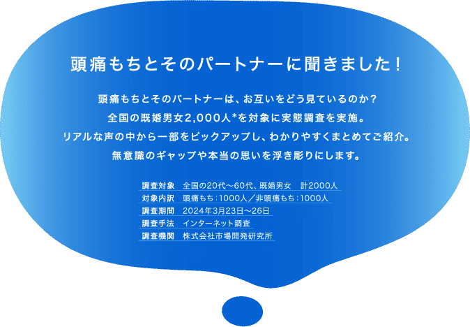 頭痛もちとその パートナーに聞きました！頭痛もちとそのパートナーは、お互いをどう見ているのか？ 全国の既婚男女2,000人＊を対象に実態調査を実施。リアルな声の中から一部をピックアップし、わかりやすくまとめてご紹介。無意識のギャップや本当の思いを浮き彫りにします。