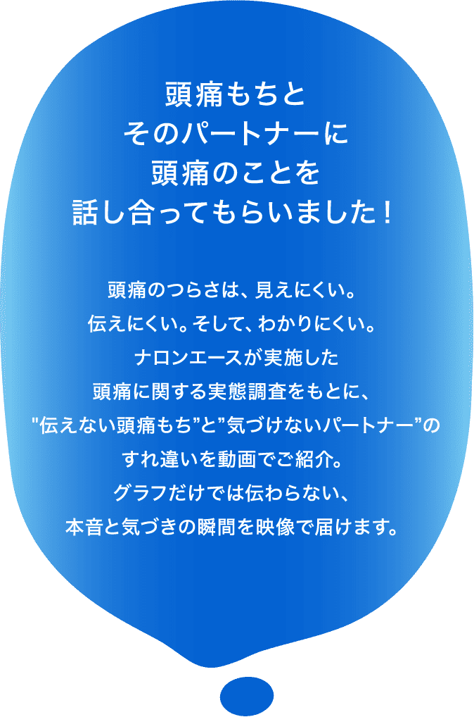 頭痛もちとそのパートナーに頭痛のことを話し合ってもらいました！頭痛のつらさは、見えにくい。伝えにくい。そして、わかりにくい。ナロンエースが実施した頭痛に関する実態調査をもとに、"伝えない頭痛もち”と”気づけないパートナー”のすれ違いを動画でご紹介。グラフだけでは伝わらない、本音と気づきの瞬間を映像で届けます。