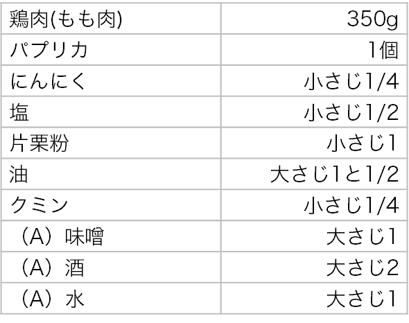材料と分量