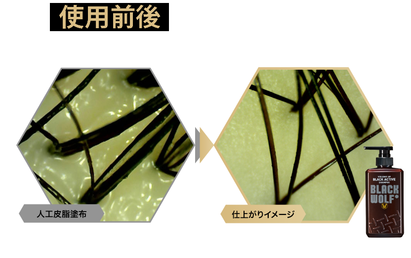 洗浄テスト