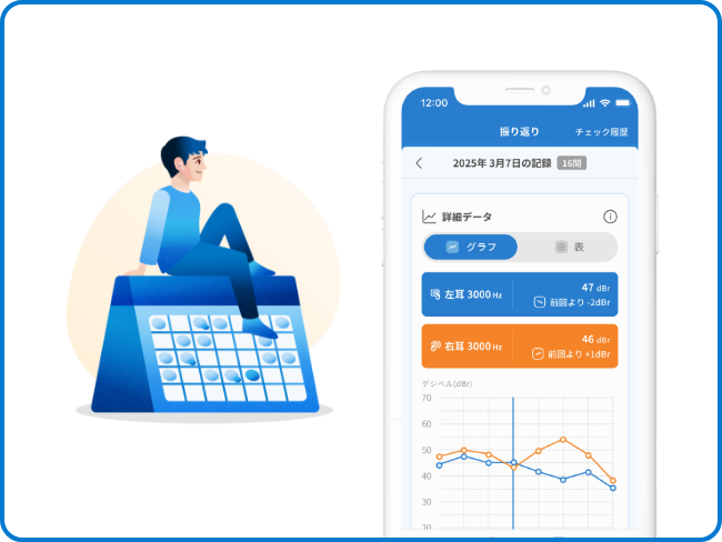 聞こえの記録をいつでも見返せる
