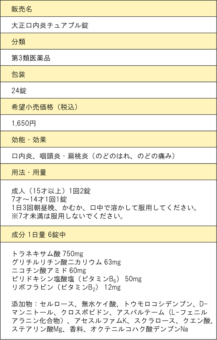 大正口内炎チュアブル錠DI