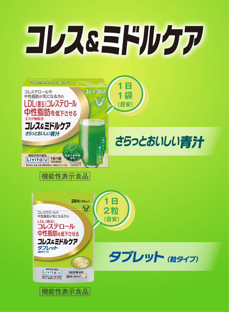 コレス＆ミドルケアブランドサイトへ遷移するキービジュアル