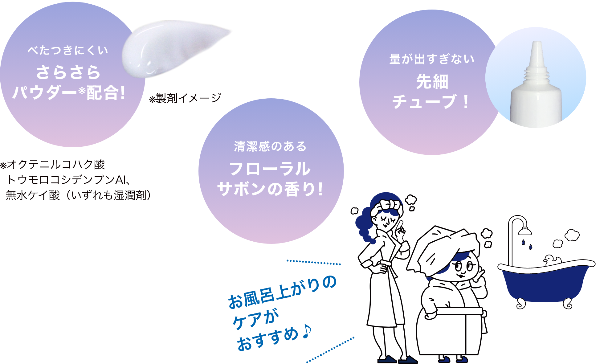 べたつきにくいさらさらパウダー配合。清潔感のあるフローラルサボンの香り。量が出過ぎない先細チューブ。