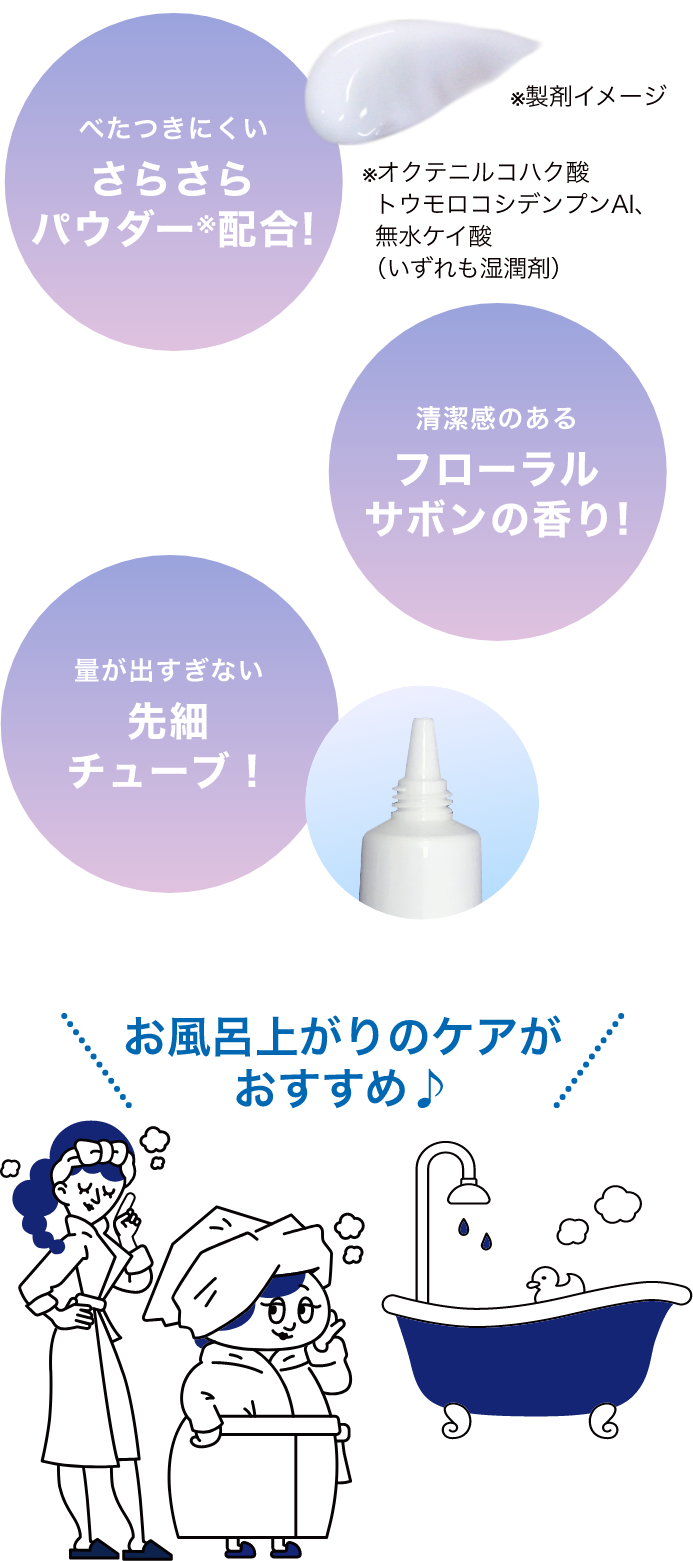 べたつきにくいさらさらパウダー配合。清潔感のあるフローラルサボンの香り。量が出過ぎない先細チューブ。