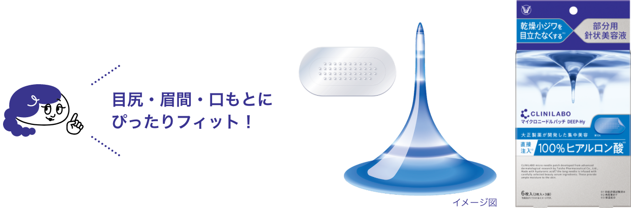 マイクロニードルパッチ|クリニラボ| 大正製薬 マイクロニードルパッチ|クリニラボ| 大正製薬