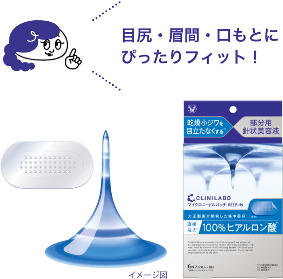 目尻･眉間･口元にぴったりフィット