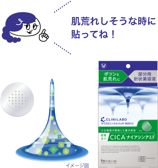 肌荒れしそうな時に貼ってね