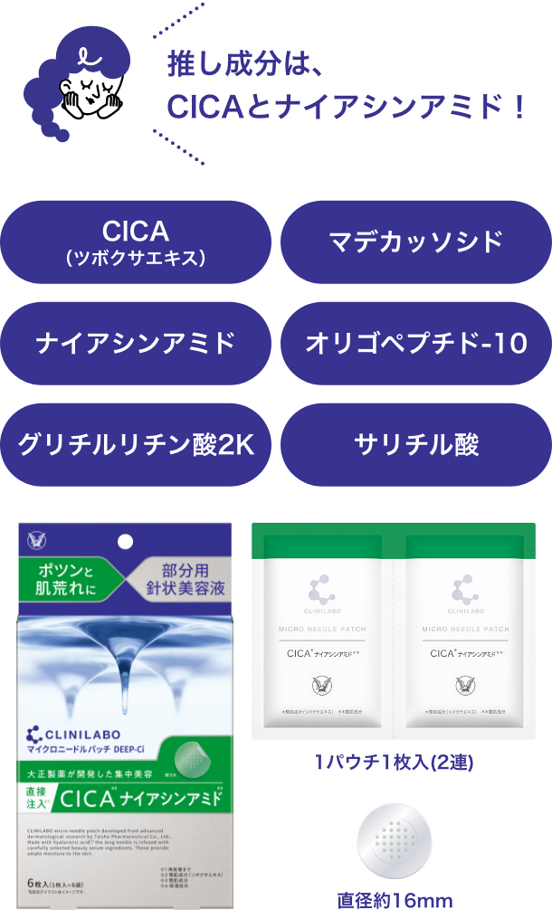 推し成分はCICAとナイアシンアミド！１パウチ枚入り、２連。直径約16mm。