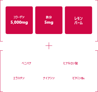 たっぷりコラーゲン5000mgと鉄分5mg＋レモンバームにベニバナ、ヒアルロン酸、エラスチン、ナイアシン、ビタミンB6配合