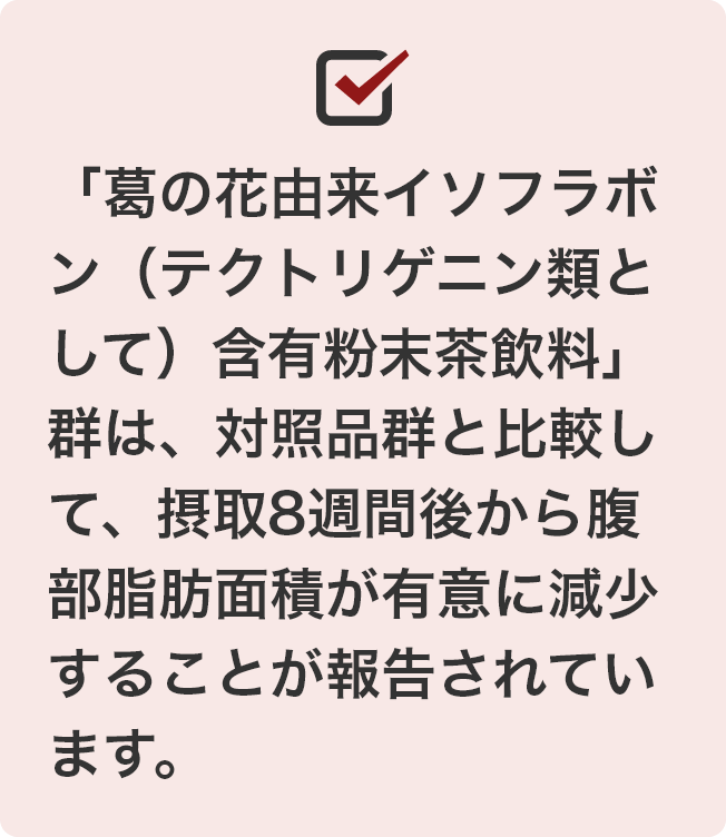 「葛の花由来イソフラボン（テクトリゲニン類として）含有粉末茶飲料」群は、対照品群と比較して、摂取8週間後から腹部脂肪面積が有意に減少することが報告されています。