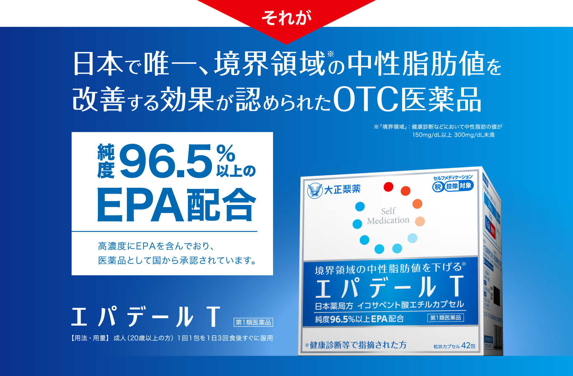 日本で唯一、境界領域の中性脂肪値を改善する効果が認められたOTC医薬品