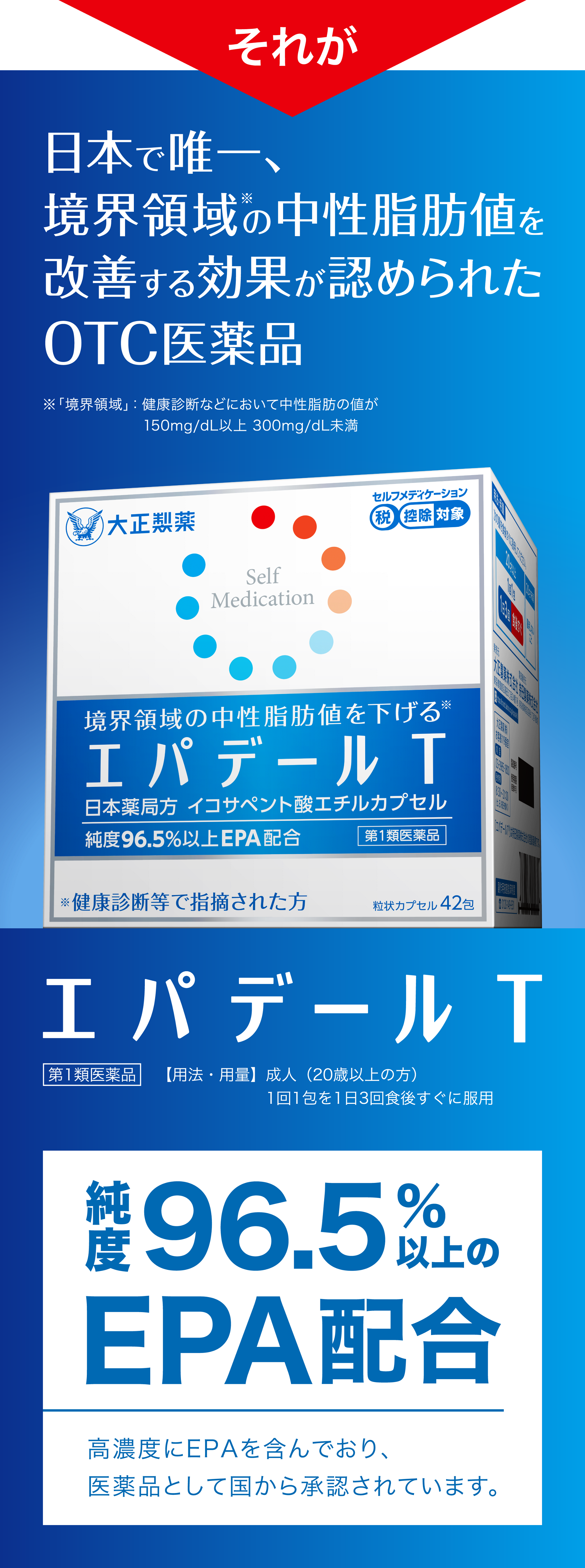 日本で唯一、境界領域の中性脂肪値を改善する効果が認められたOTC医薬品