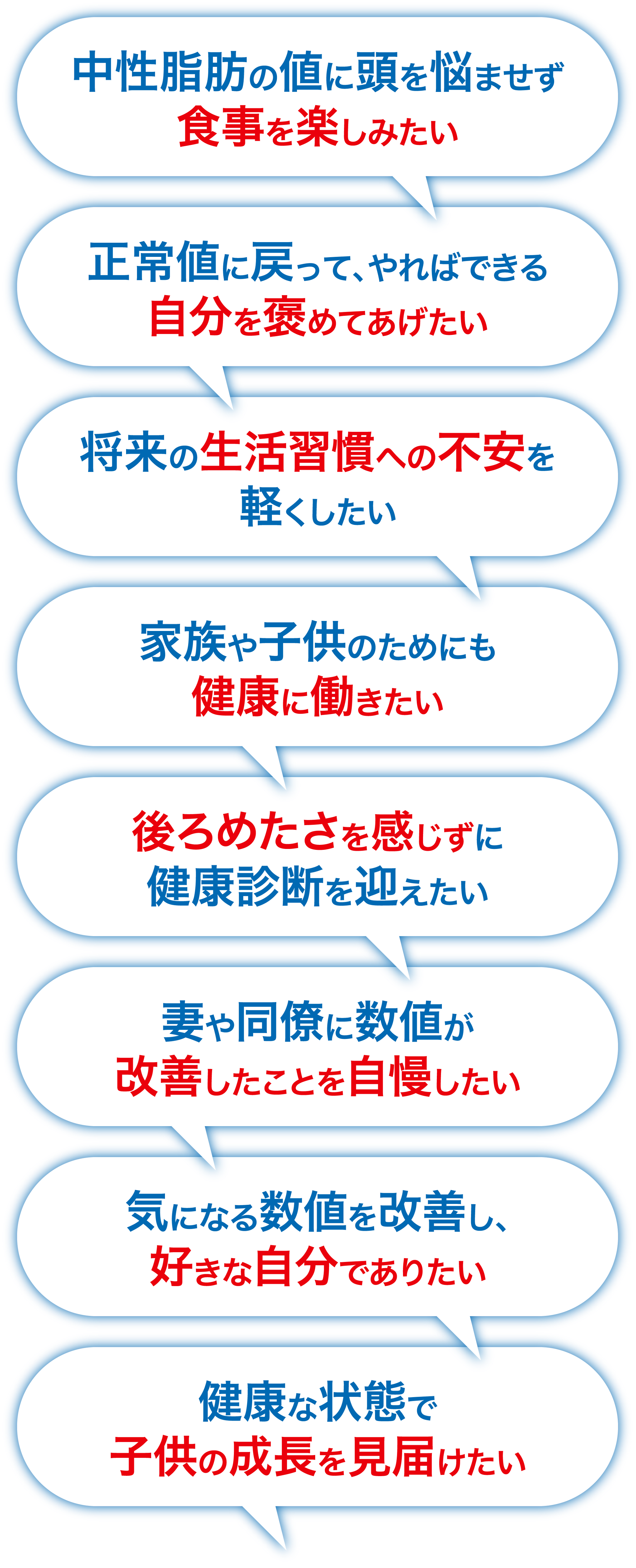 中性脂肪境界領域の値を改善して あなたは何をしたいですか？