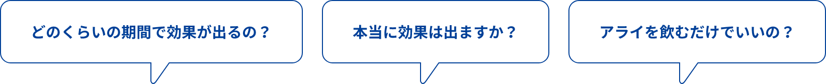 どのくらいの期間で効果が出るの？本当に効果は出ますか？アライを飲むだけでいいの？と書かれている吹き出し