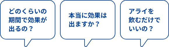 どのくらいの期間で効果が出るの？本当に効果は出ますか？アライを飲むだけでいいの？と書かれている吹き出し