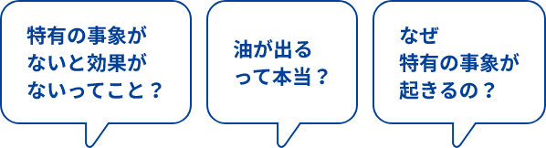 特有の事象がないと効果がないってこと？油が出るって本当？なぜ特有の事象が起きるの？と書かれている吹き出し