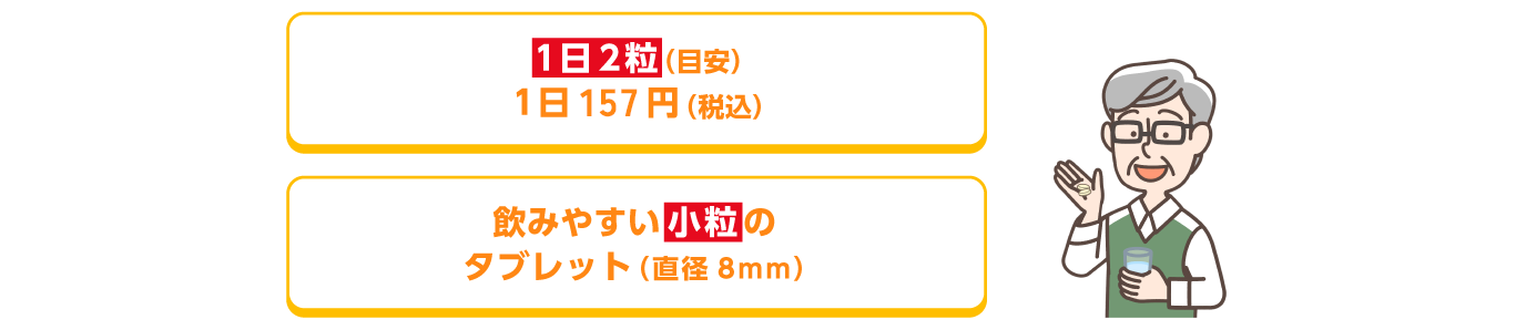 1日2粒（目安）、1日157円（税込）、飲みやすい小粒のタブレット（8mm）